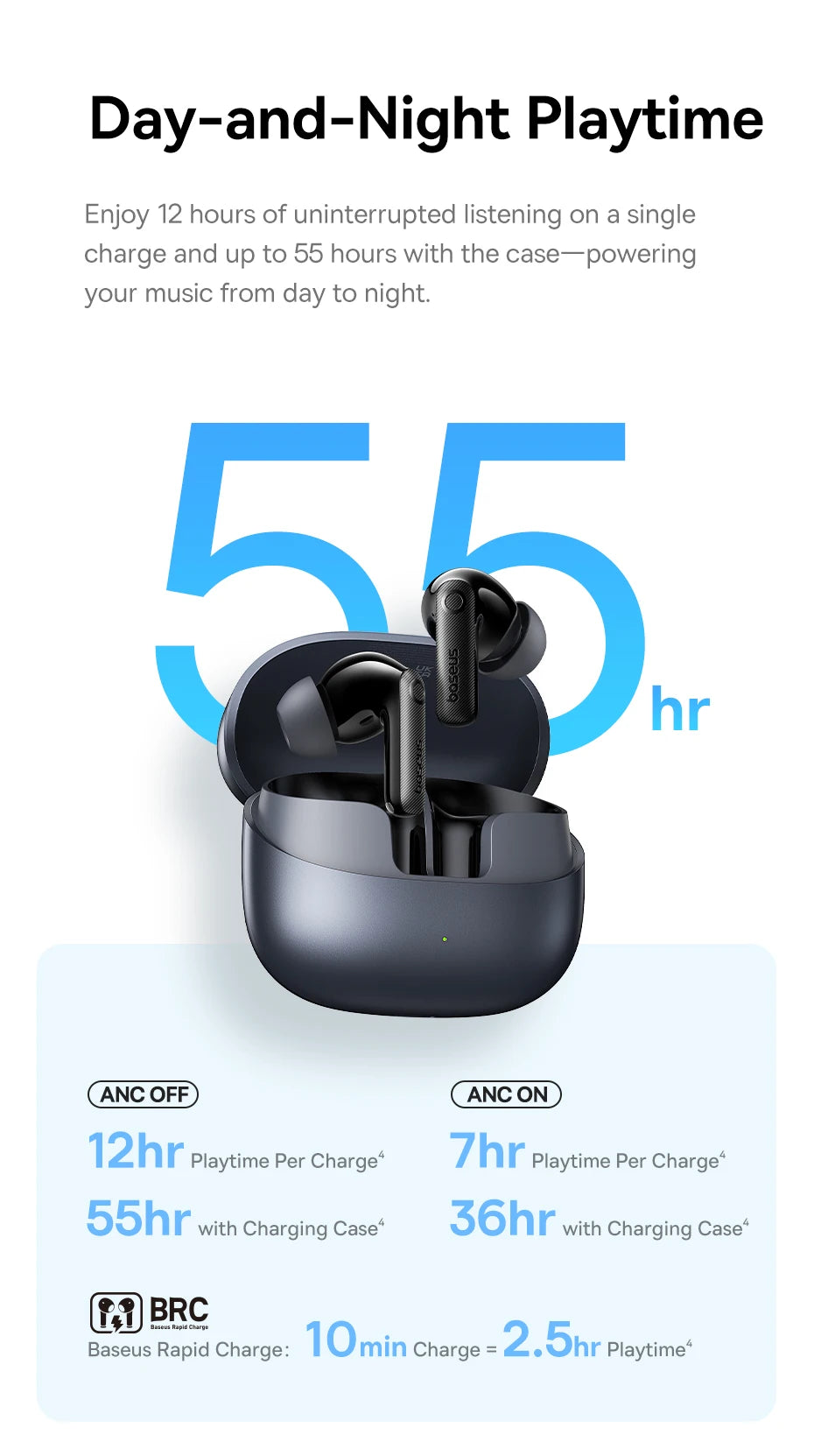 Beseus EP10 Pro ANC Wireless Earbuds