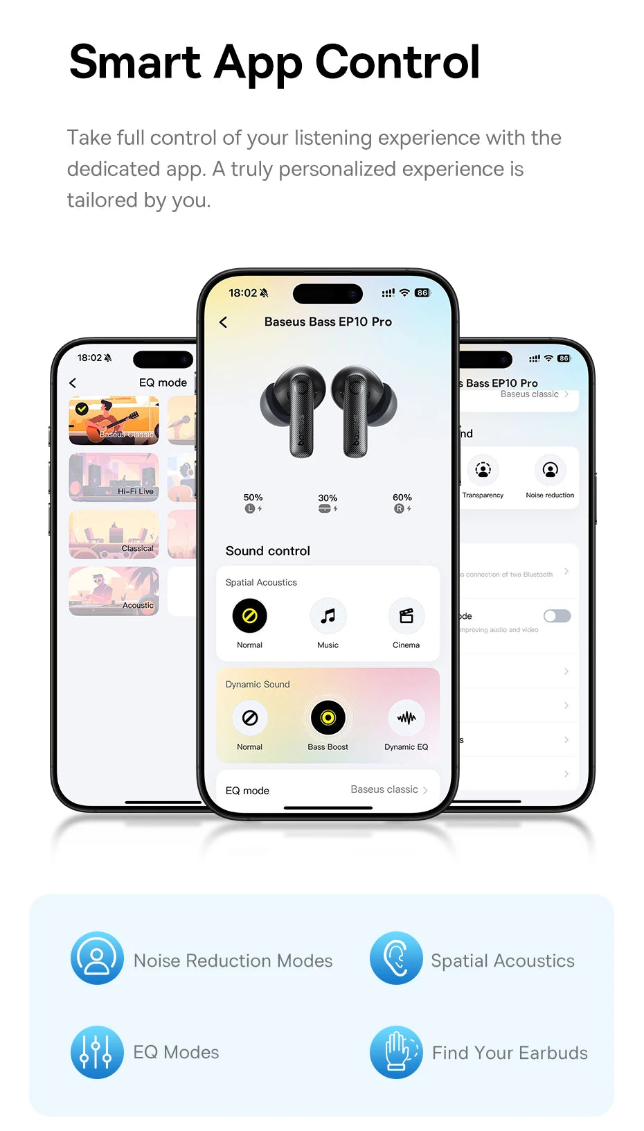 Beseus EP10 Pro ANC Wireless Earbuds