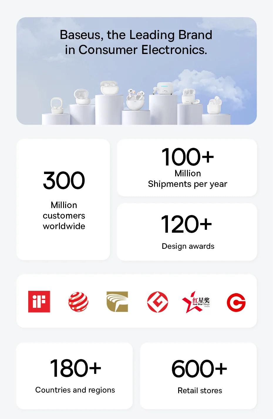 Beseus EP10 Pro ANC Wireless Earbuds