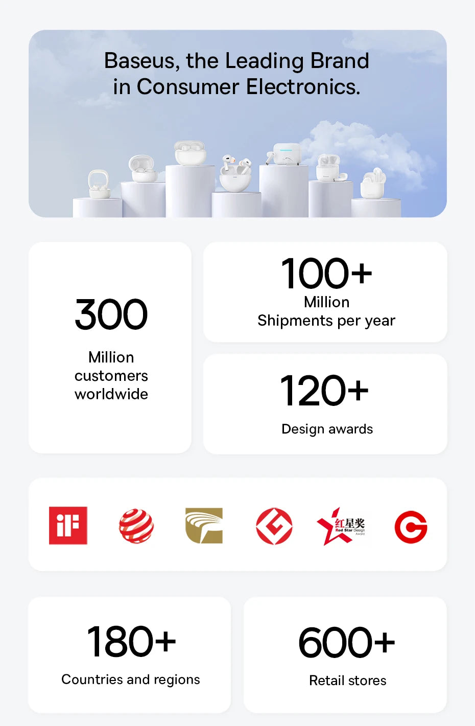 Baseus Bowie MF1/Eli 15i