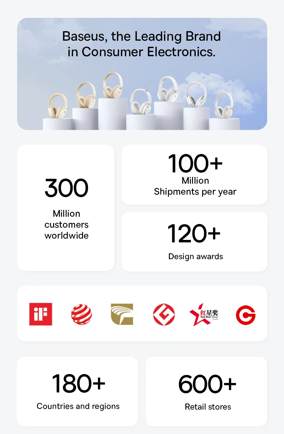 Baseus GH02 Gaming Wireless Headphone