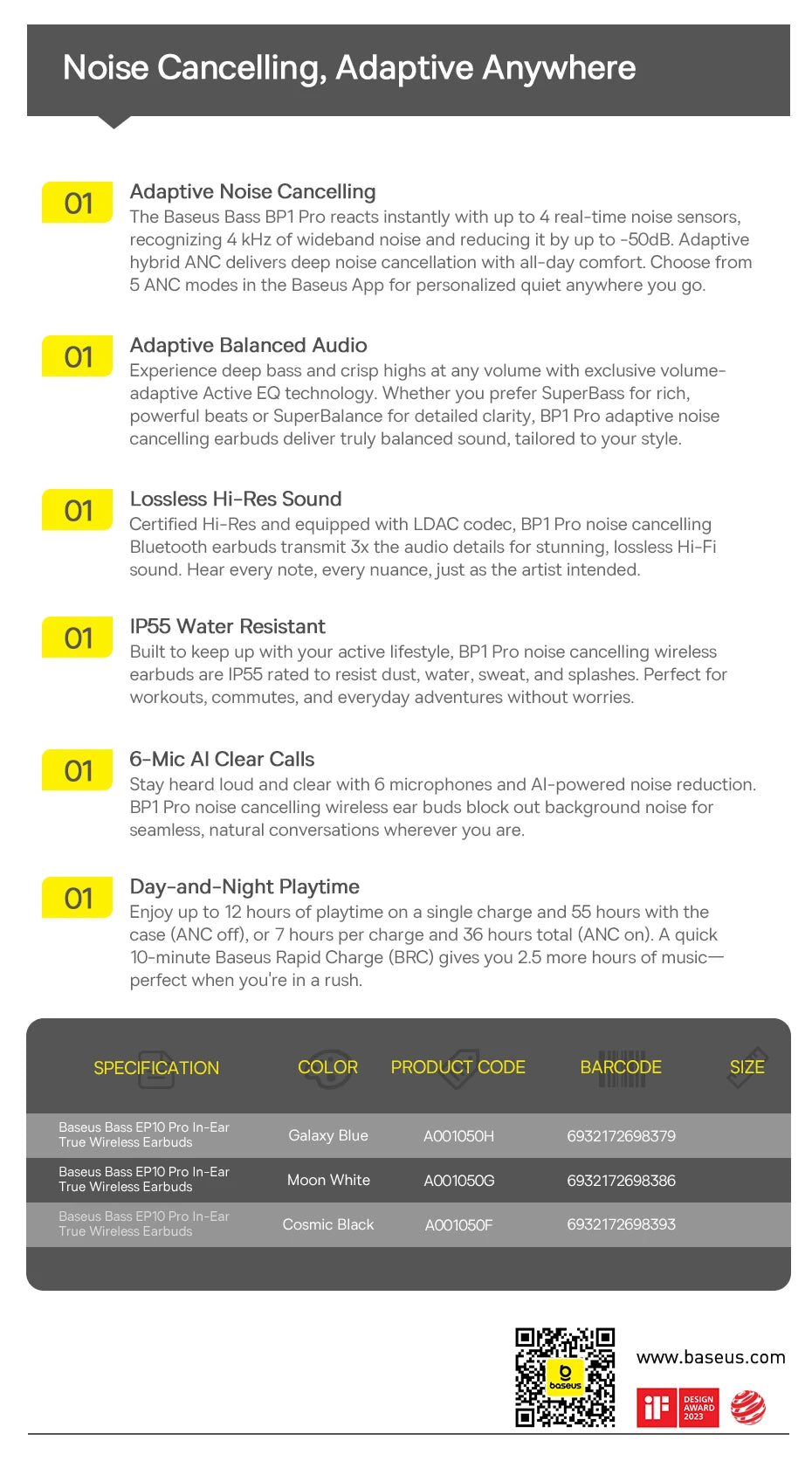 Beseus EP10 Pro ANC Wireless Earbuds