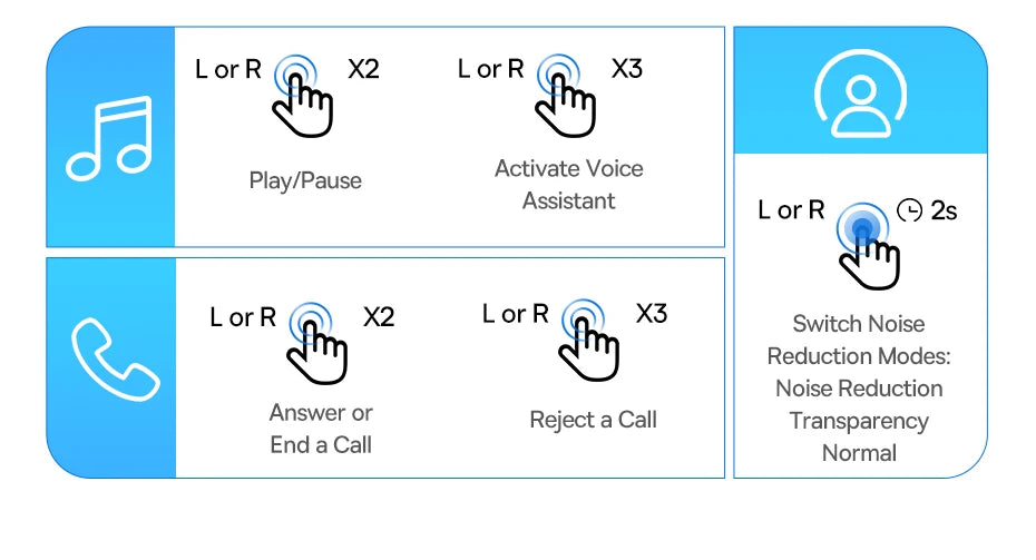 Beseus EP10 Pro ANC Wireless Earbuds
