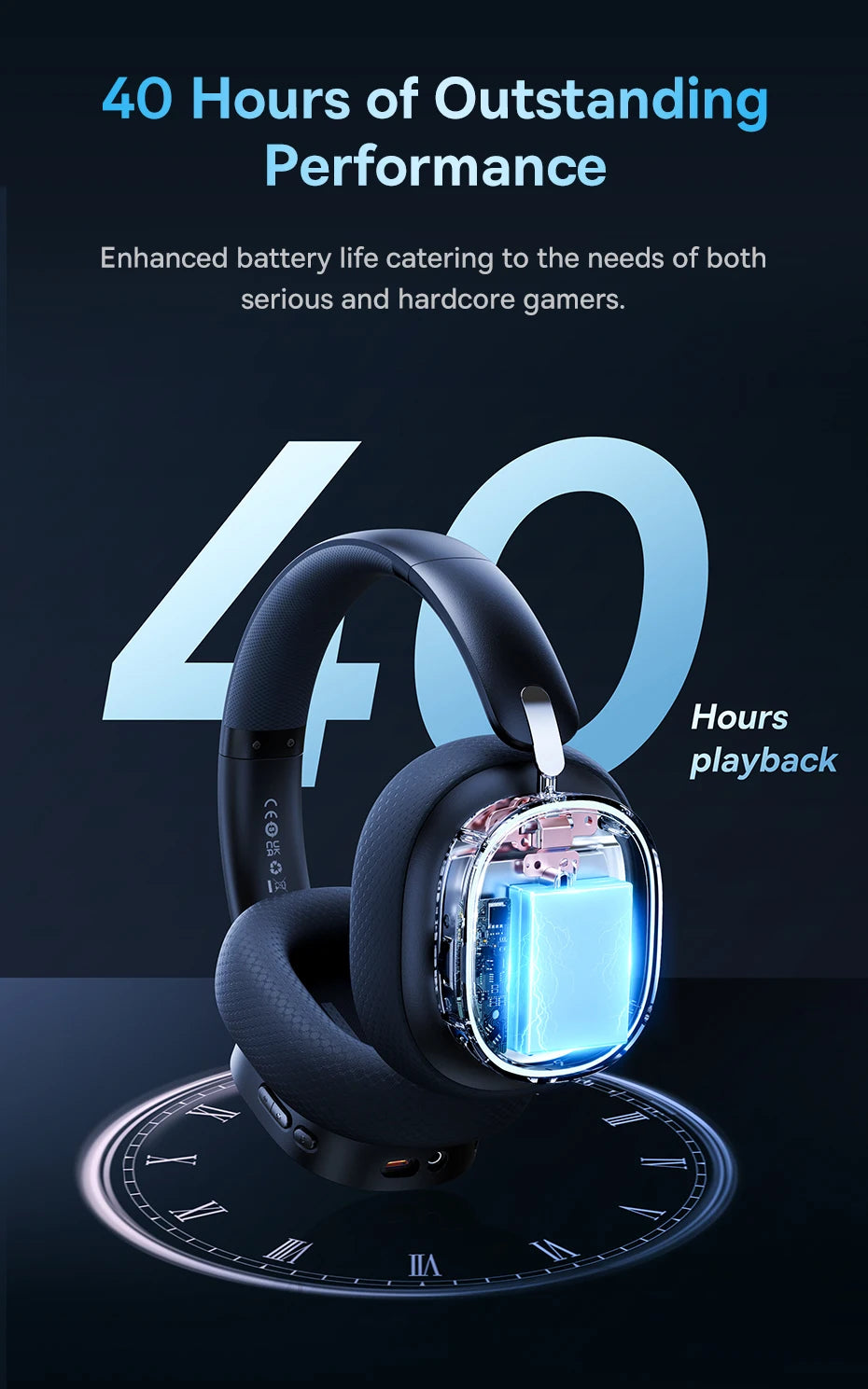 Baseus GH02 Gaming Wireless Headphone