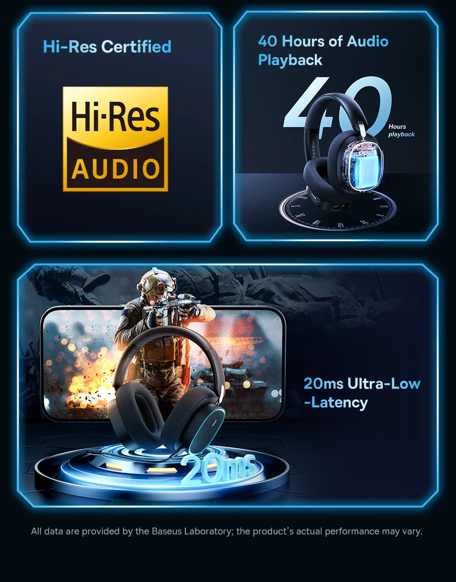 Baseus GH02 Gaming Wireless Headphone