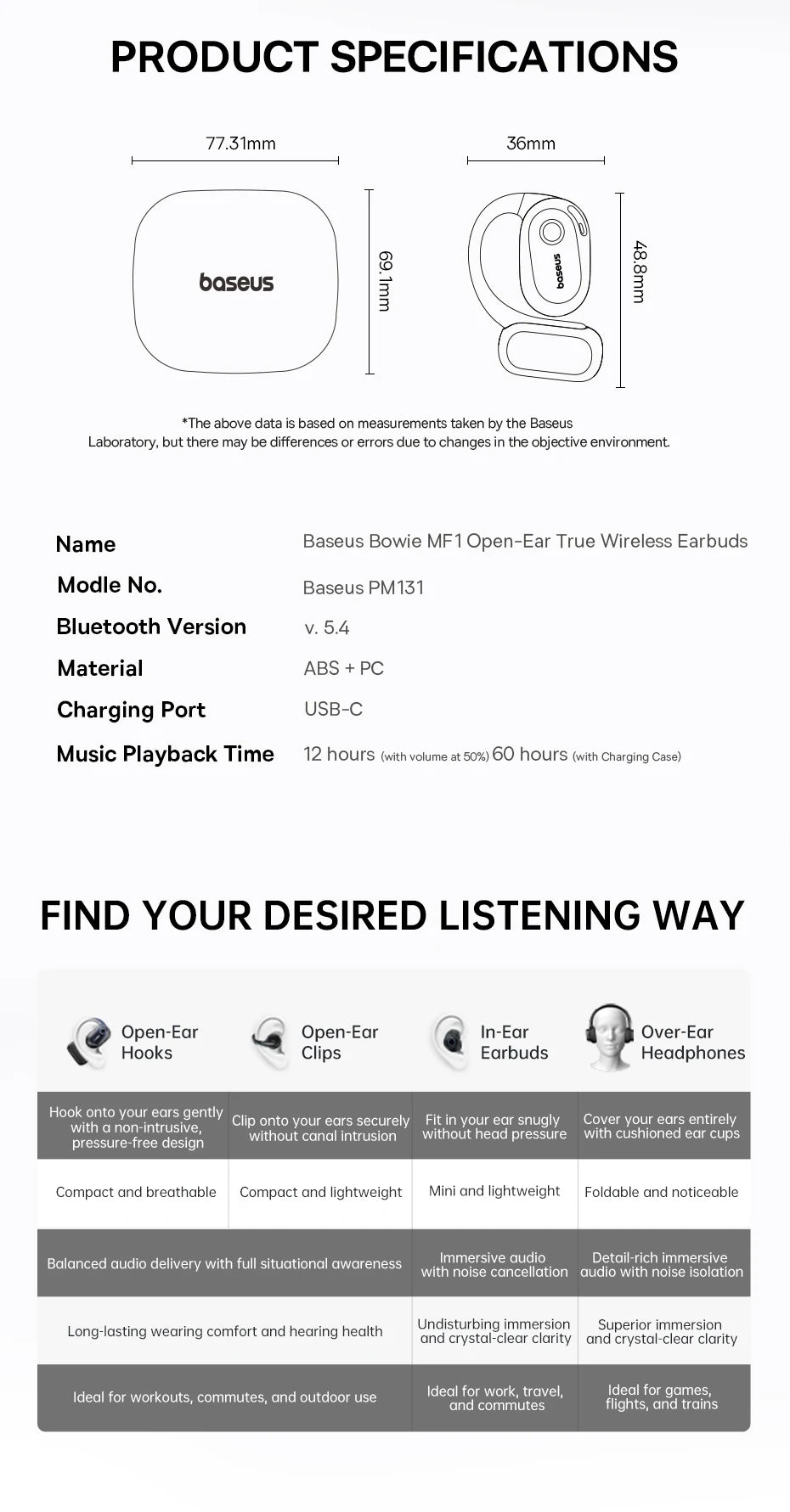 Baseus Bowie MF1/Eli 15i