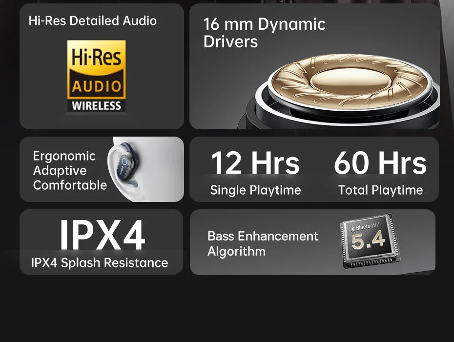 Baseus Bowie MF1/Eli 15i