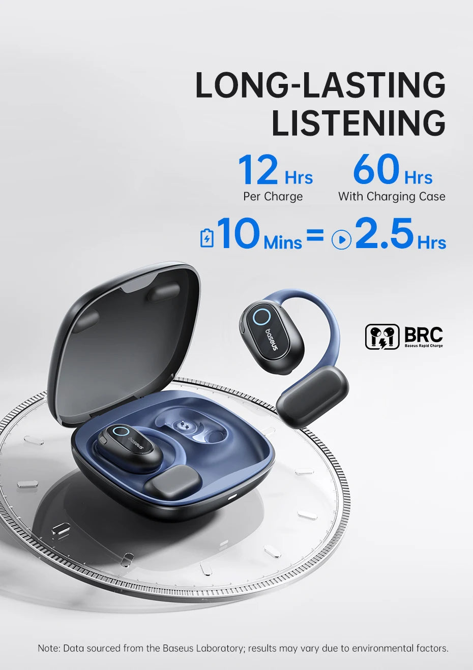 Baseus Bowie MF1/Eli 15i